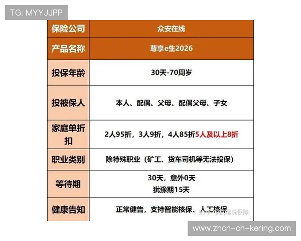 2026 电子竞技保险趋势：职业选手如何通过商业保险规避“手伤”风险？
